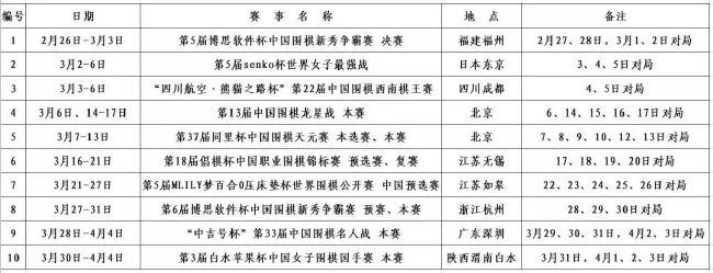 2023.12.24：拉特克利夫收购曼联25%股份正式官宣。